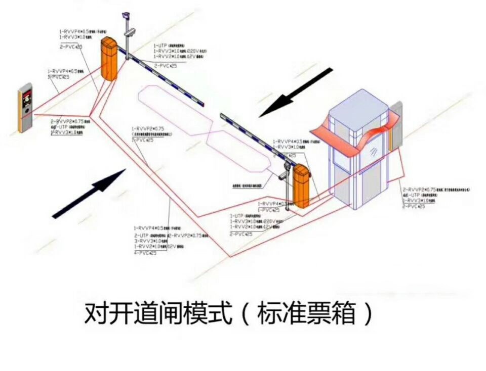 湖州吴兴区对开道闸单通道收费系统