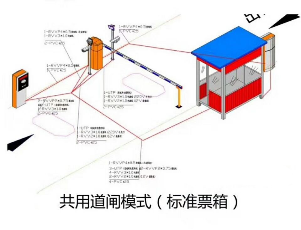 湖州吴兴区单通道模式停车系统