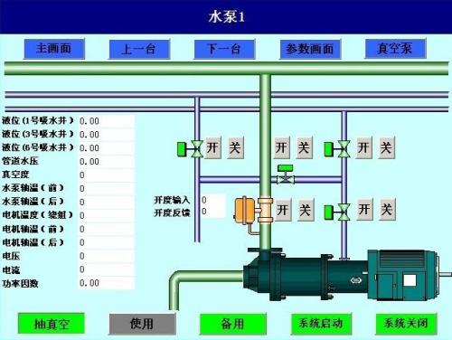 湖州吴兴区水泵自动控制系统八号