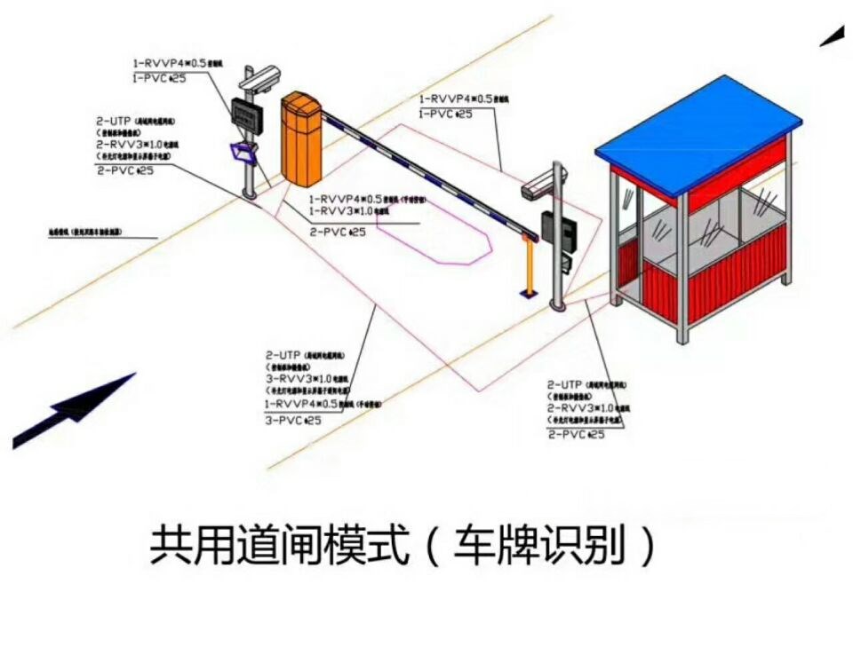 湖州吴兴区单通道车牌识别系统施工